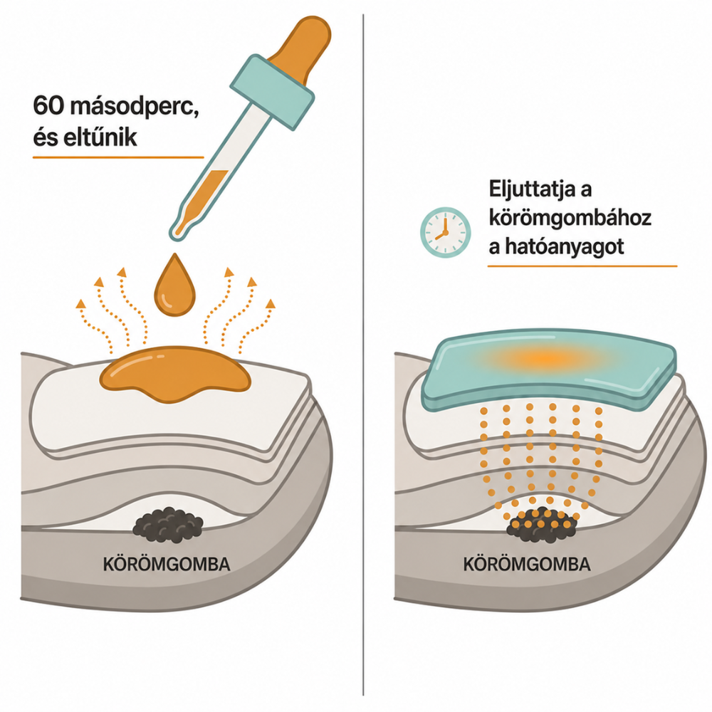 1x30 csomag